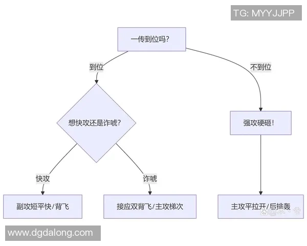 科学排球战术训练方法探索与实践提升竞技水平的有效策略 科学排球战术训练方法探索与实践提升竞技水平的有效策略
