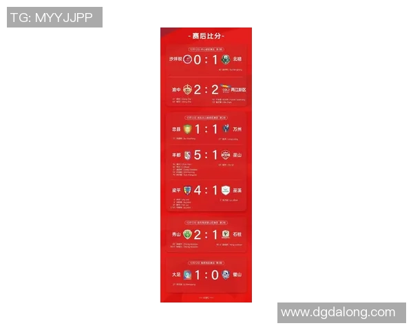 重庆足球队在足球意识排行榜中荣登第九名展现出强大潜力与竞争力