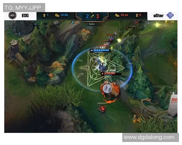 英雄联盟评论：EDG的区域防守得失
