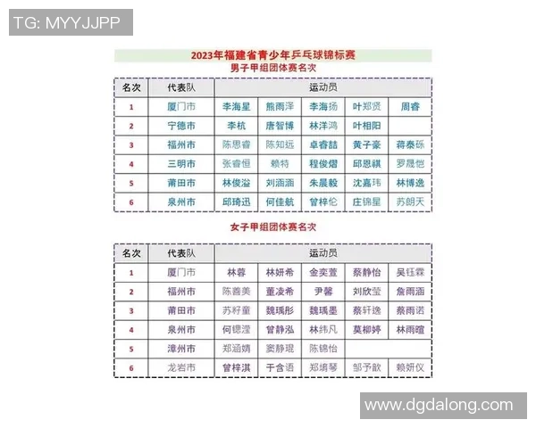 乒乓球深度：解密深圳乒乓球队的进攻