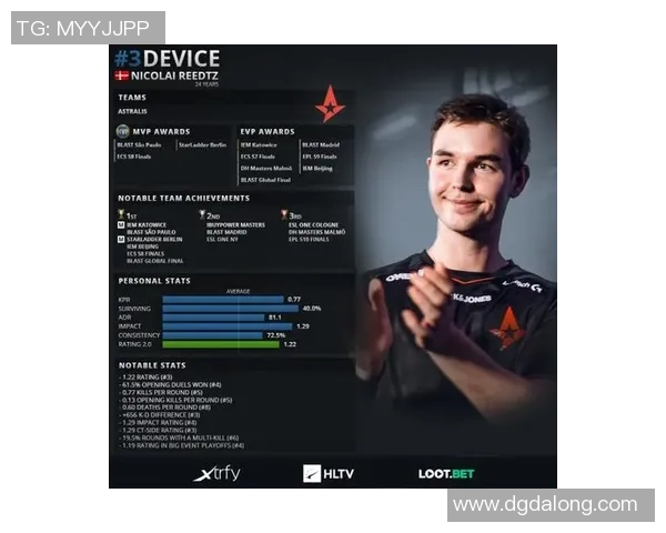 对话赵娜：谈CS_GO生涯_1